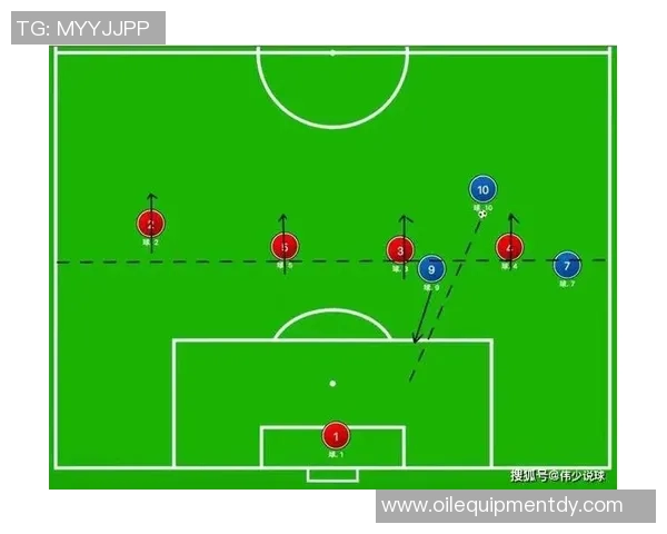 成都足球队的快速转换战术解析与实战应用探讨 成都足球队的快速转换战术解析与实战应用探讨