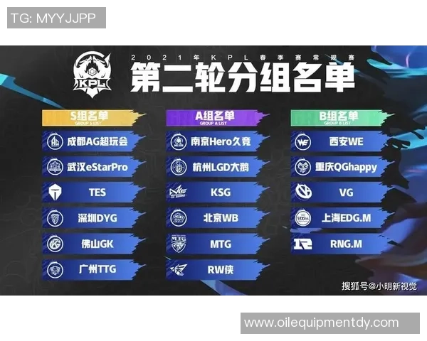 王者荣耀深度解析EDG战队如何逆转局势实现精彩反击