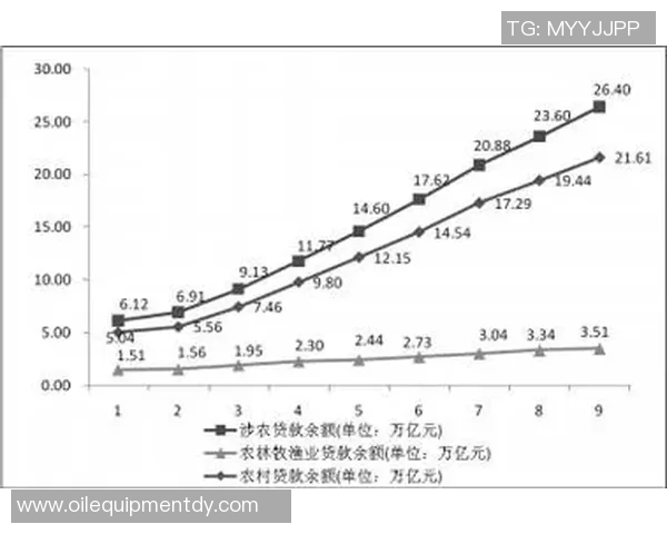 重庆街舞队节奏表现的数据分析与艺术魅力探讨