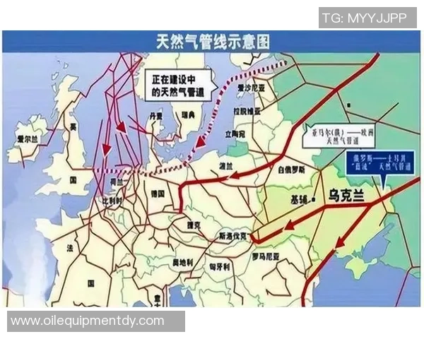 亚马尔地区的能源战略与全球市场的深度融合探讨