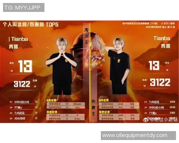 和平精英个人能力排行榜揭晓JDG强势跻身第六名引发关注