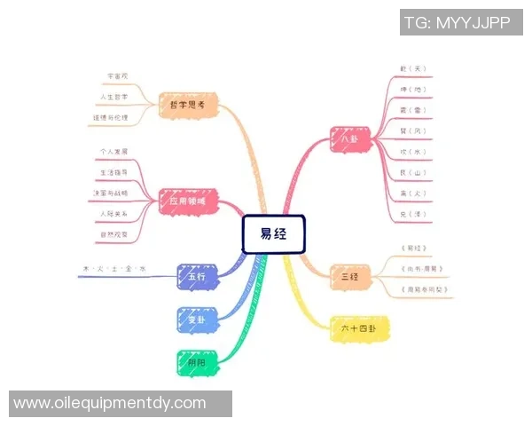 景菡一的成长之路与人生哲学探索之旅